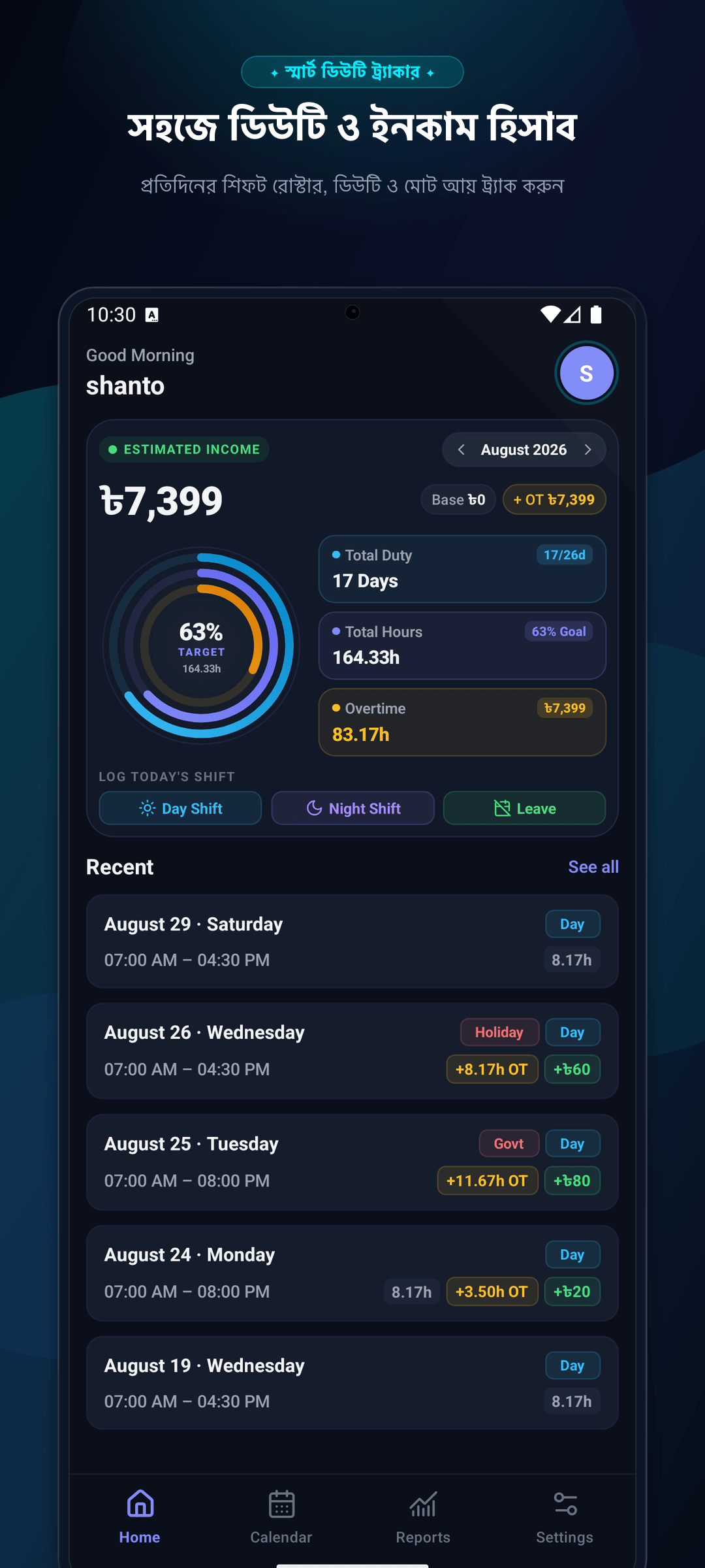 Showcase 1: Dashboard